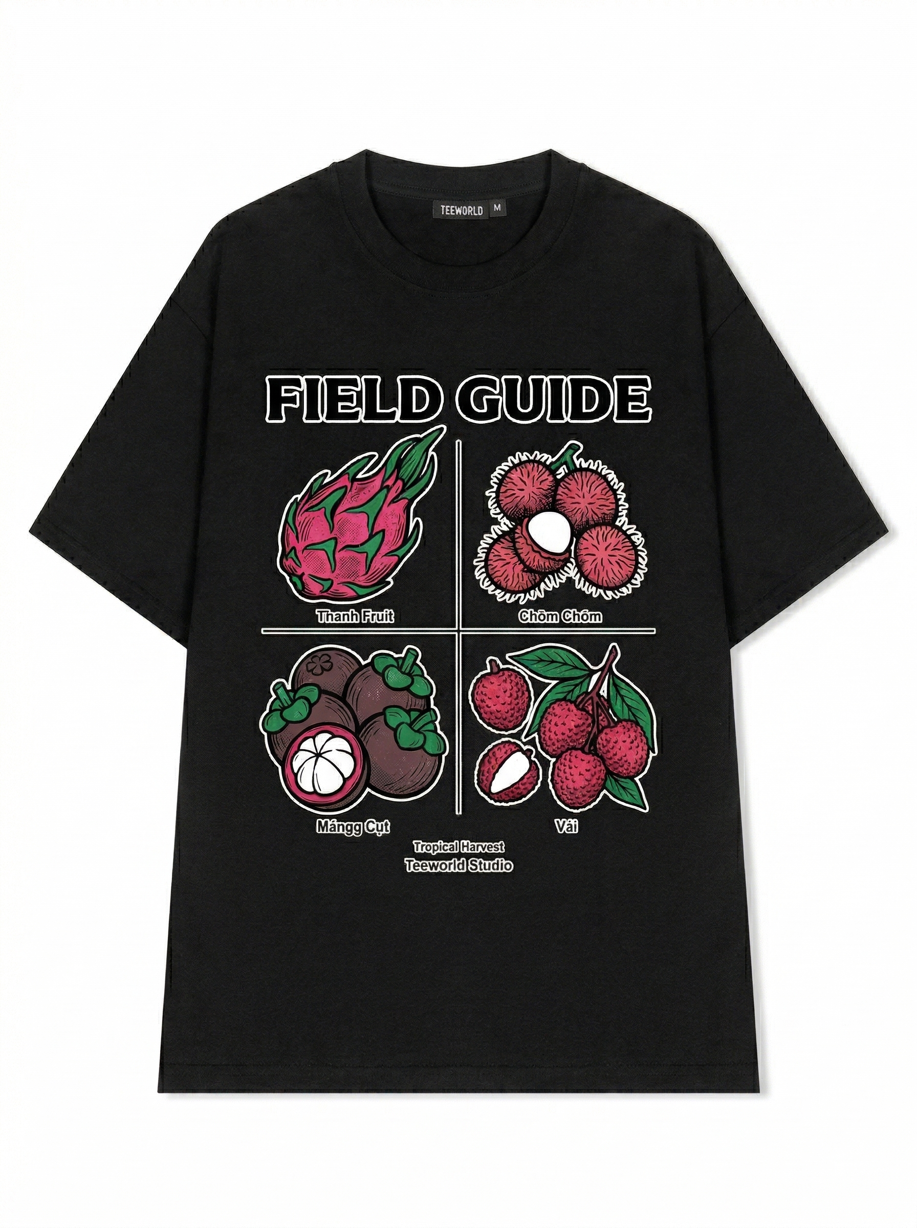 Tropical Fruit Guide